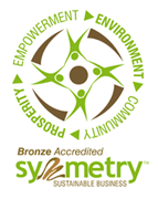 Symmetry Sustainable Business